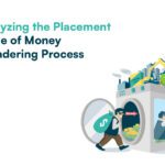 What does placement means in Money Laundering